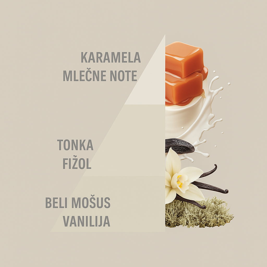 HOROMIA parfum za pranje perila BIANCO LATTE