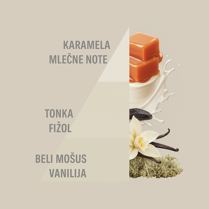 HOROMIA parfum za pranje perila BIANCO LATTE